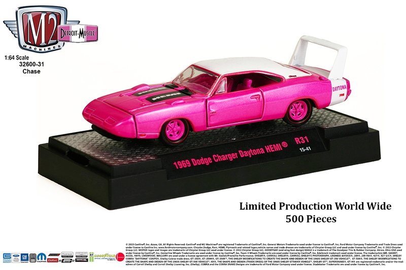 Illustration for article titled M2: Pink (Just Because?)
